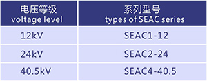 SEAC4高原型固封式户内高压真空断路器